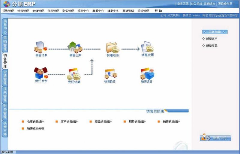 软件开发多级分销优惠券团购拼购抢购招募